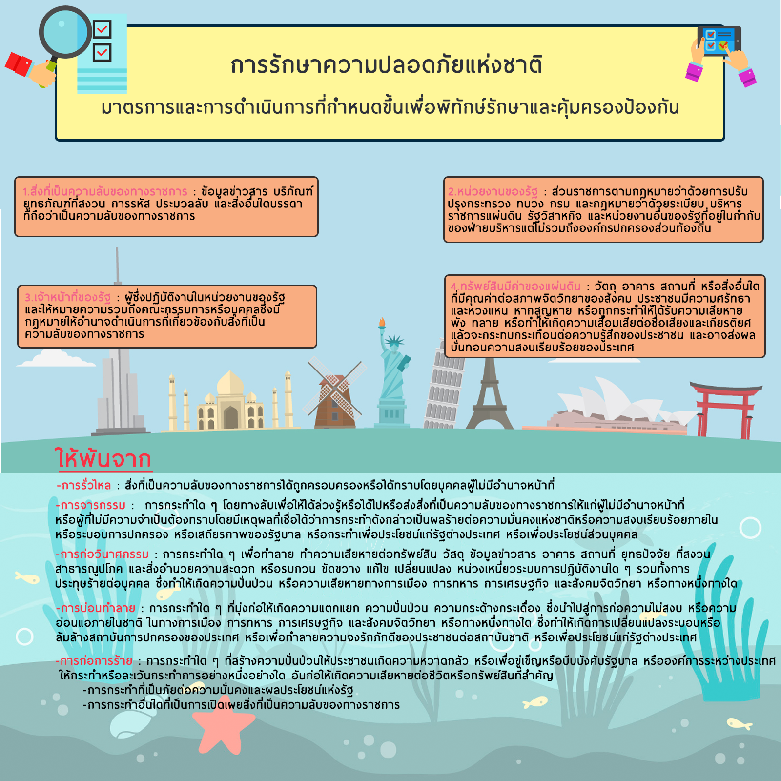 info22