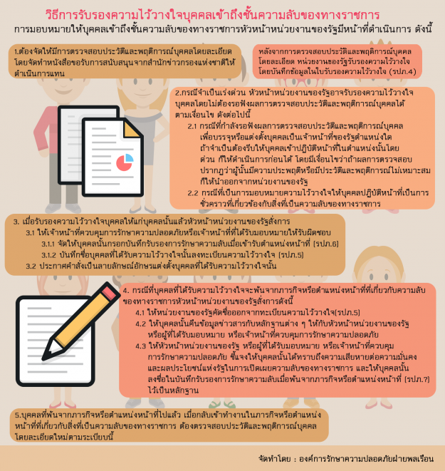 info4-1