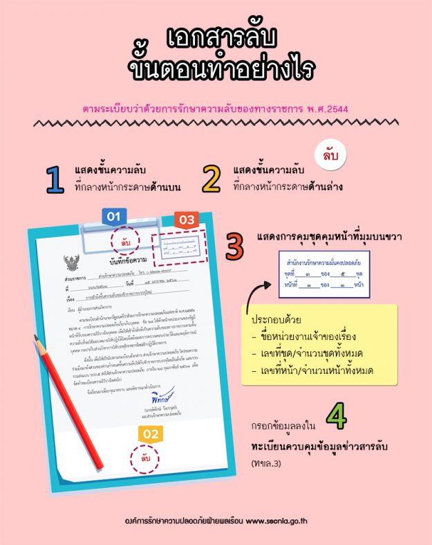 info10-2