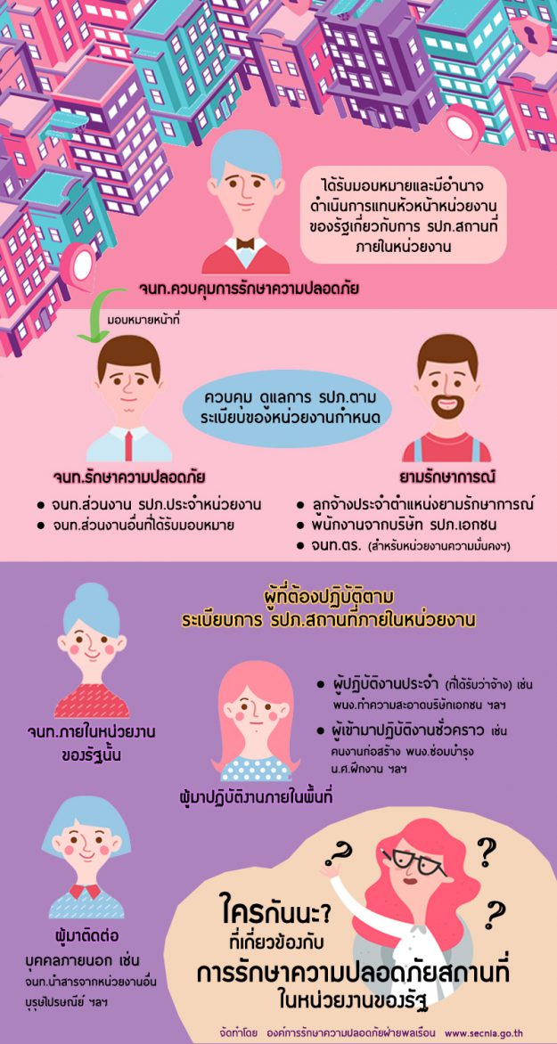 info14