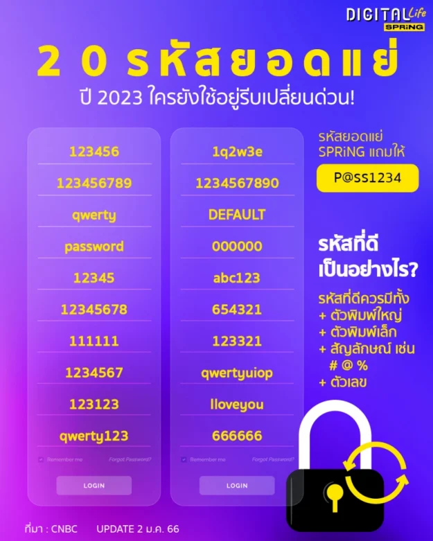 lkhfAyCFAWQF8pg3kMHD