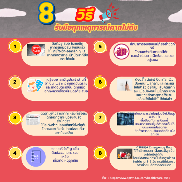 _8 วิธีรับมือรับมือทุกเหตุการณ์คาดไม่ถึง (1)