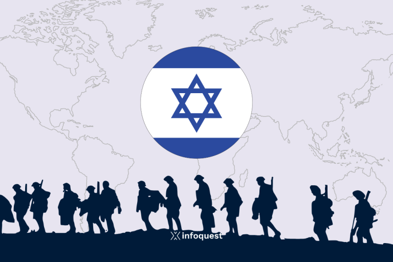 20251110_IQMY_Israel