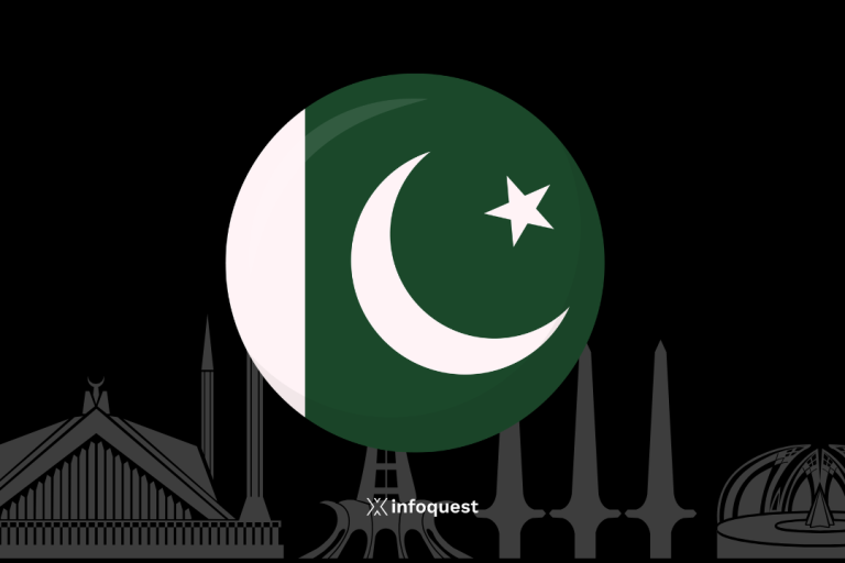 20260310_IQMY_Pakistan